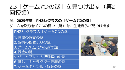 画像ギャラリー No.004のサムネイル画像 / 生徒の「探究力」「メタ認知力」「ディスカッション力」を向上させる授業「ゲーム7つの謎」とは。探究型学習に基づくデザインとゲーミフィケーションの活用事例を紹介