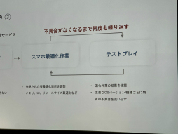 ���������꡼ No.009�Υ���ͥ������ / ��20���PCΥ��פ���PC�������̤���ߤ��뤫����DLsite����ά�ȿ����ʥ��饦�ɥ����ߥ󥰵��ѡ�IDC2025��