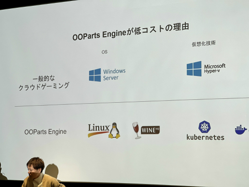 ���������꡼ No.016�Υ���ͥ������ / ��20���PCΥ��פ���PC�������̤���ߤ��뤫����DLsite����ά�ȿ����ʥ��饦�ɥ����ߥ󥰵��ѡ�IDC2025��