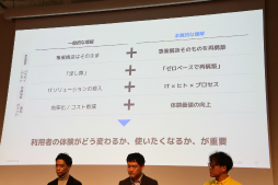 画像ギャラリー No.004のサムネイル画像 / ゲームの要素を使った「『使いたくなる』体験の本質」とは。実際にビジネスの現場で実践している3社の事例が紹介されたセッションをレポート