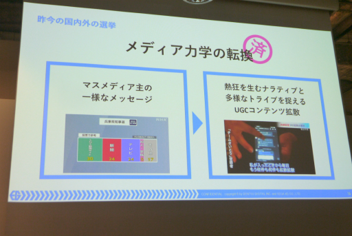 画像ギャラリー No.005のサムネイル画像 / マーケティングは誰かに話したくなる体験を作る時代へ。ゲーミフィケーションを応用する意義と海外の成功例が語られたセッションをレポート