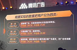 画像ギャラリー No.005のサムネイル画像 / 中国デベロッパがWeChatミニゲームで実施した動的難度の実証実験。ユーザー行動と広告許容度に応じてゲーム難度をリアルタイム調整