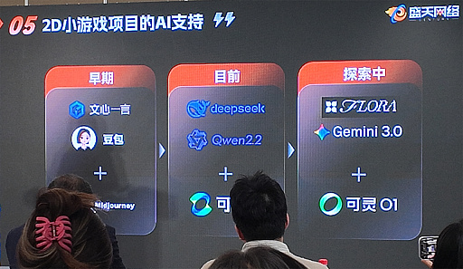 ���������꡼ No.002�Υ���ͥ������ / ����AI���塤���ѥ�����κߤ����Ϥɤ��Ѥ��Τ��������Ͽ͵���Ĵ�ء����ꥨ�������ϡֻش����פˤʤ�