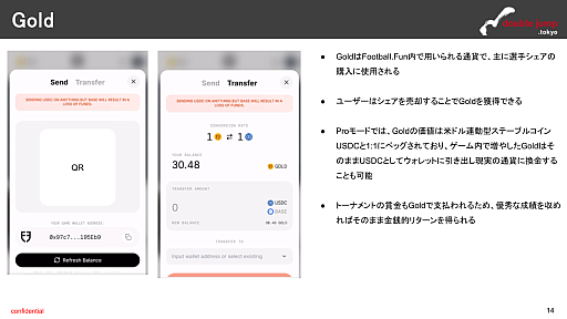 画像ギャラリー No.011のサムネイル画像 / 月刊ブロックチェーンゲーム通信 最終号。今回の分析ターゲットは「Football.Fun」