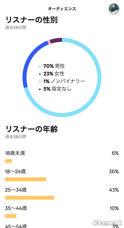 ���������꡼ No.008�Υ���ͥ������ / �Υ��󥿥ӥ塼�ϡ֥ϥ����塼!!�ס֥ҥ������׷�ȼ��ȡ��Ӥ椦���᤬��롪��̾�������̤벻�ڤȡֵ�ȼ�ספؤ��ۤ�