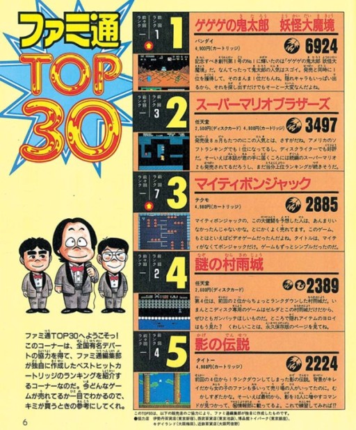 画像ギャラリー No.004のサムネイル画像 / ゲームメディア黎明期,熱のこもった“あの時代”を今に伝える「198Xのファミコン狂騒曲」(ゲーマーのためのブックガイド:第44回)