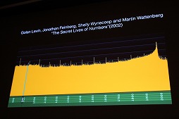 ���������꡼ No.006�Υ���ͥ������ / ��CEDEC 2015�ϥ��󥿥饯�ƥ��֥����Ȥ����󥿡��ƥ����Ȥ������˿ʽС�2����δ�Ĵ�ֱ��Data Art and Entertainment�פ��ݡ���