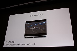 ���������꡼ No.009�Υ���ͥ������ / ��CEDEC 2015�ϥ��󥿥饯�ƥ��֥����Ȥ����󥿡��ƥ����Ȥ������˿ʽС�2����δ�Ĵ�ֱ��Data Art and Entertainment�פ��ݡ���