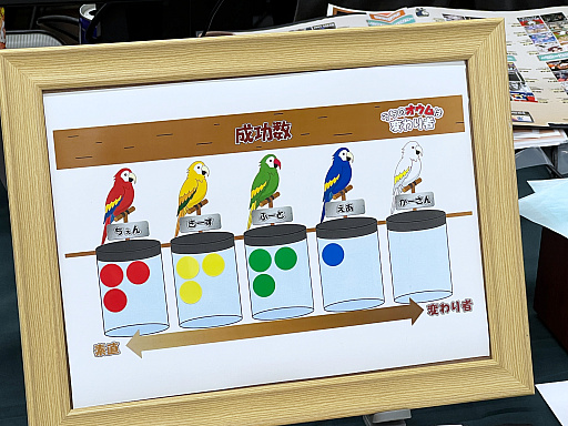 ꡼ No.028Υͥ / ǥŸ󥸥8ץݡȡԡˡ8ܤΥ󥸥ǤϡѤΤĤʤᡪ