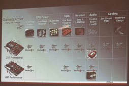 ASRockIntel 8꡼ܥޥܡɤൡ䥿֥åȤαϤ뵡ǽޥܡɤ