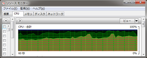 #032Υͥ/ޥ󥽥եȽUSB³ץǥХXCAPTURE-1ץӥ塼 USB 3.0б1080p/60HzǤϿ¸