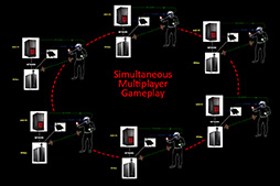 SIGGRAPH 2014Oculus RiftȰ夷ĻˤʤĻʹ֥ġפ祦üŸEmerging Technologiesץݡ Part1