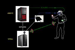 SIGGRAPH 2014Oculus RiftȰ夷ĻˤʤĻʹ֥ġפ祦üŸEmerging Technologiesץݡ Part1