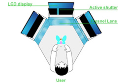 CGȿ줢롩 ̤Υ˱ѤǤʡ֥󥿥饯󵻽ѡפSIGGRAPH 2014Ÿǥå