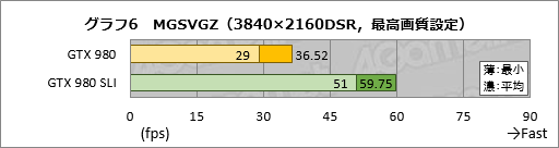 #019Υͥ/ĤۿϤȤʤPCǡMETAL GEAR SOLID VGROUND ZEROESץƥȥݡȡեåʼPS4ǡֺǤMGSVפ