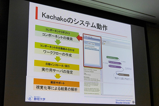 ���������꡼ No.008�Υ���ͥ������ / ��CEDEC 2015����3�Υ֡���ˤ���͹���ǽ�ϥ�����˱��ѤǤ��뤫���������������������Ȥ�����ȥ����ǥ�����