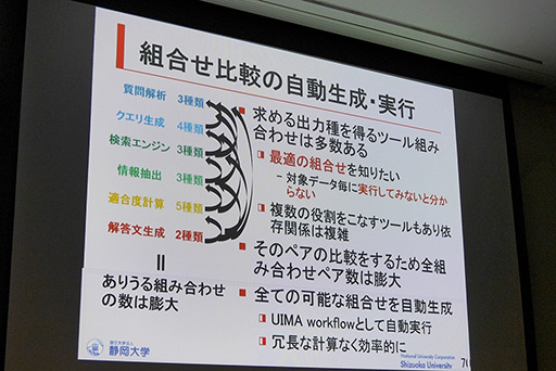 ���������꡼ No.009�Υ���ͥ������ / ��CEDEC 2015����3�Υ֡���ˤ���͹���ǽ�ϥ�����˱��ѤǤ��뤫���������������������Ȥ�����ȥ����ǥ�����