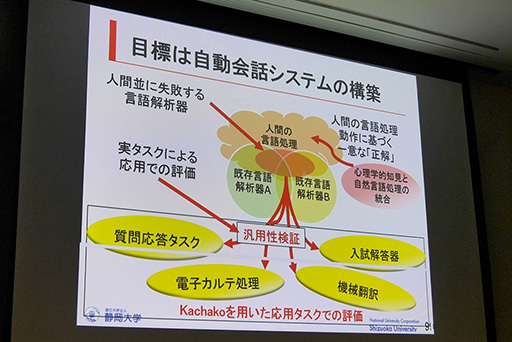 ���������꡼ No.011�Υ���ͥ������ / ��CEDEC 2015����3�Υ֡���ˤ���͹���ǽ�ϥ�����˱��ѤǤ��뤫���������������������Ȥ�����ȥ����ǥ�����