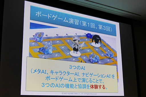 ���������꡼ No.011�Υ���ͥ������ / ��CEDEC 2015�Ϥʤ����������������˥å����ϡ�����������AI�ֺ¡�AI�����ǥߡ��פ�»ܤ����Τ��� ����Ը����ο��ֺ¤�ǯ����ͽ��