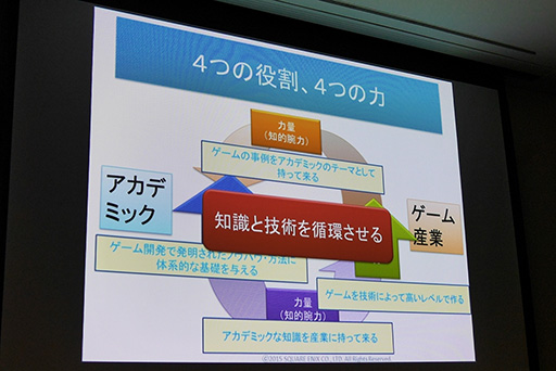 ���������꡼ No.015�Υ���ͥ������ / ��CEDEC 2015�Ϥʤ����������������˥å����ϡ�����������AI�ֺ¡�AI�����ǥߡ��פ�»ܤ����Τ��� ����Ը����ο��ֺ¤�ǯ����ͽ��