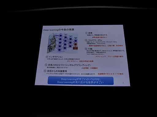 ���������꡼ No.016�Υ���ͥ������ / ��CEDEC 2015�ϲ���ǧ���ǤϤ��Ǥ˿ʹ֤�ο��ǥ����ץ顼�˥󥰤����ܤ��������