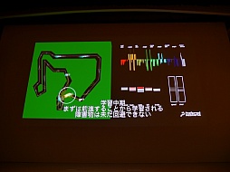 ���������꡼ No.019�Υ���ͥ������ / ��CEDEC 2015�ϲ���ǧ���ǤϤ��Ǥ˿ʹ֤�ο��ǥ����ץ顼�˥󥰤����ܤ��������