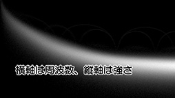 ���������꡼ No.014�Υ���ͥ������ / ��CEDEC 2015�ϥƥ�������κ�Ŭ�ʼ��򥽥եȤ�ʬ�ϡ� �֥����ġ��ꥹ��פΥݥ�ե��ˡ����ǥ����뤬��������ʬ�ϥġ���ΰ��ϤȤ�