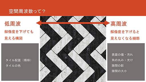 ���������꡼ No.015�Υ���ͥ������ / ��CEDEC 2015�ϥƥ�������κ�Ŭ�ʼ��򥽥եȤ�ʬ�ϡ� �֥����ġ��ꥹ��פΥݥ�ե��ˡ����ǥ����뤬��������ʬ�ϥġ���ΰ��ϤȤ�