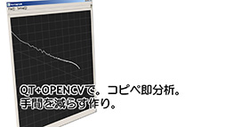 ���������꡼ No.018�Υ���ͥ������ / ��CEDEC 2015�ϥƥ�������κ�Ŭ�ʼ��򥽥եȤ�ʬ�ϡ� �֥����ġ��ꥹ��פΥݥ�ե��ˡ����ǥ����뤬��������ʬ�ϥġ���ΰ��ϤȤ�