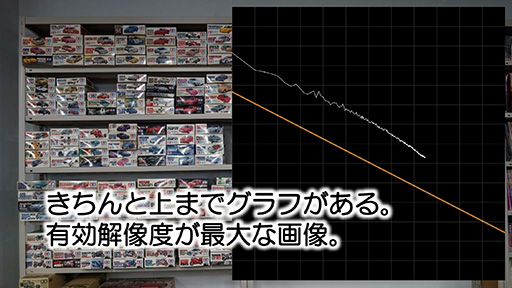 ���������꡼ No.028�Υ���ͥ������ / ��CEDEC 2015�ϥƥ�������κ�Ŭ�ʼ��򥽥եȤ�ʬ�ϡ� �֥����ġ��ꥹ��פΥݥ�ե��ˡ����ǥ����뤬��������ʬ�ϥġ���ΰ��ϤȤ�