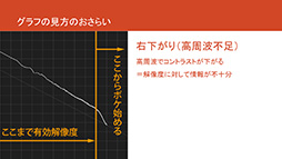 ���������꡼ No.032�Υ���ͥ������ / ��CEDEC 2015�ϥƥ�������κ�Ŭ�ʼ��򥽥եȤ�ʬ�ϡ� �֥����ġ��ꥹ��פΥݥ�ե��ˡ����ǥ����뤬��������ʬ�ϥġ���ΰ��ϤȤ�