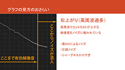 ���������꡼ No.033�Υ���ͥ������ / ��CEDEC 2015�ϥƥ�������κ�Ŭ�ʼ��򥽥եȤ�ʬ�ϡ� �֥����ġ��ꥹ��פΥݥ�ե��ˡ����ǥ����뤬��������ʬ�ϥġ���ΰ��ϤȤ�