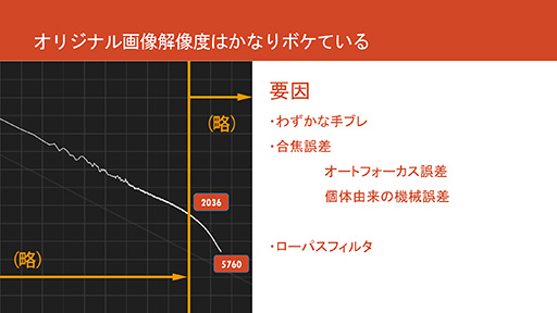 ���������꡼ No.035�Υ���ͥ������ / ��CEDEC 2015�ϥƥ�������κ�Ŭ�ʼ��򥽥եȤ�ʬ�ϡ� �֥����ġ��ꥹ��פΥݥ�ե��ˡ����ǥ����뤬��������ʬ�ϥġ���ΰ��ϤȤ�