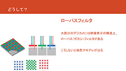 ���������꡼ No.036�Υ���ͥ������ / ��CEDEC 2015�ϥƥ�������κ�Ŭ�ʼ��򥽥եȤ�ʬ�ϡ� �֥����ġ��ꥹ��פΥݥ�ե��ˡ����ǥ����뤬��������ʬ�ϥġ���ΰ��ϤȤ�
