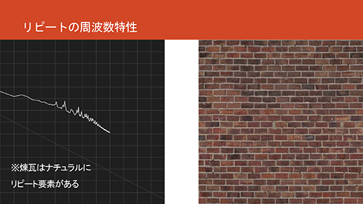 ���������꡼ No.037�Υ���ͥ������ / ��CEDEC 2015�ϥƥ�������κ�Ŭ�ʼ��򥽥եȤ�ʬ�ϡ� �֥����ġ��ꥹ��פΥݥ�ե��ˡ����ǥ����뤬��������ʬ�ϥġ���ΰ��ϤȤ�