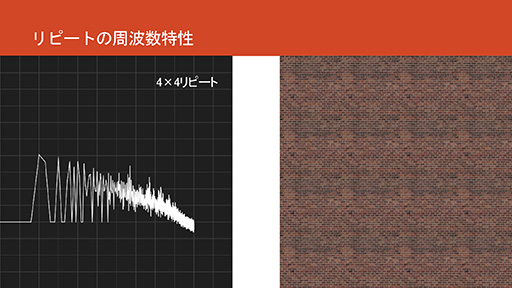 ���������꡼ No.039�Υ���ͥ������ / ��CEDEC 2015�ϥƥ�������κ�Ŭ�ʼ��򥽥եȤ�ʬ�ϡ� �֥����ġ��ꥹ��פΥݥ�ե��ˡ����ǥ����뤬��������ʬ�ϥġ���ΰ��ϤȤ�