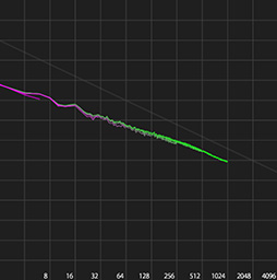 ���������꡼ No.045�Υ���ͥ������ / ��CEDEC 2015�ϥƥ�������κ�Ŭ�ʼ��򥽥եȤ�ʬ�ϡ� �֥����ġ��ꥹ��פΥݥ�ե��ˡ����ǥ����뤬��������ʬ�ϥġ���ΰ��ϤȤ�