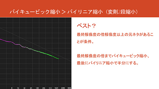 ���������꡼ No.047�Υ���ͥ������ / ��CEDEC 2015�ϥƥ�������κ�Ŭ�ʼ��򥽥եȤ�ʬ�ϡ� �֥����ġ��ꥹ��פΥݥ�ե��ˡ����ǥ����뤬��������ʬ�ϥġ���ΰ��ϤȤ�