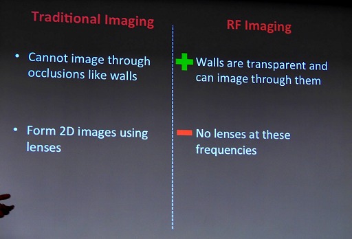 SIGGRAPH ASIAȤɤθοͤƩ뤹롩RF-CaptureȤϤɤʵѤ