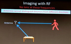 SIGGRAPH ASIAȤɤθοͤƩ뤹롩RF-CaptureȤϤɤʵѤ