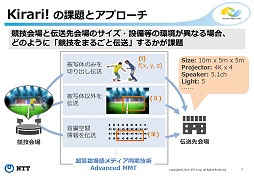 SIGGRAPH ASIANTTޥۤǺ2쥤䡼ۥܥåKirariפŸ