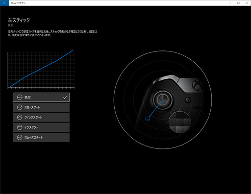  No.038Υͥ / Xbox Elite Wireless Controllerץӥ塼1ȾФβʤʤΤ͵ΥѥåɤϲΤ