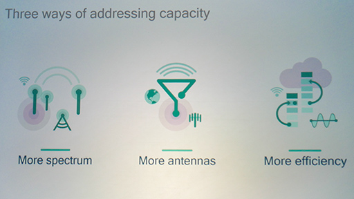 COMPUTEX5GHzӤ2.4GHzӤưڤؤʤ顤饤󥲡ڤʤ̵LANοѡWi-Fi SONפȤϲ