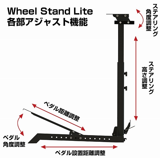  No.003Υͥ / Next Level RacingΥƥ󥰥ۥ륹ɡǥ뤬ȯ