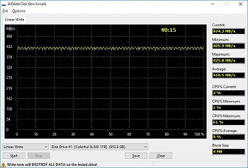  No.002Υͥ / Coloful1TBSATA 6Gbps³2.5SSDȯ䡣ǹ26000