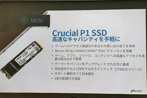 Crucial֥ɽNVMe SSDCrucial P1 SSDפ1027ȯ䡣ȥ꡼Ծˡּꤴʲʤ̡פܻؤ