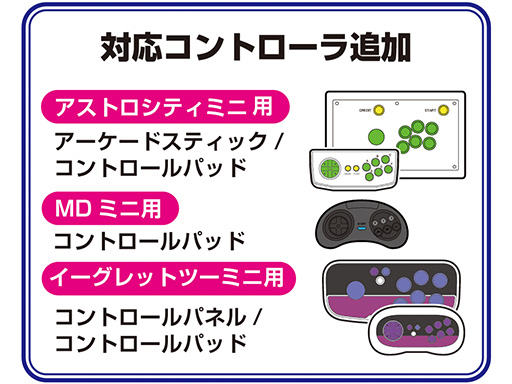 #002Υͥ/PS4/PS3/SwitchѥѥåѴС˿ǥ뤬о졣EGRET II miniפΥѥåɤȤ褦