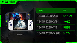 ���������꡼ No.009�Υ���ͥ������ / ���ӷ�������PC�Υ˥塼���ޡ���AOKZOE A1 Pro�פ��о졣Zen 4��RDNA 3�ο���APU����Ѥ�����ǽ�����ޤ�