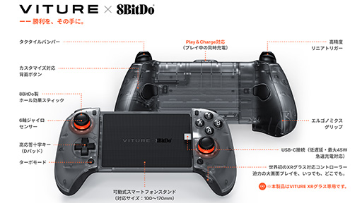 画像ギャラリー No.007のサムネイル画像 / VITUREのサングラス型ディスプレイと組み合わせるネックバンド型Androidデバイスと合体型ゲームパッドが6月20日発売