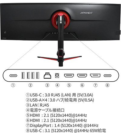 ���������꡼ No.005�Υ���ͥ������ / 4K/144Hz�б���5���ߤ��ڤä�28�������ޡ������վ��ǥ����ץ쥤��JAPANNEXT���顣��5K��49������ȥ�磻�ɤ��о�